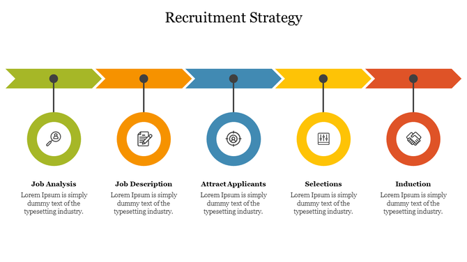 Recruitment Strategy PPT Presentation Slide