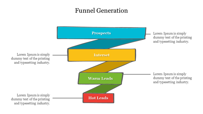 Funnel graphic with four horizontal layers labeled Prospects, Interest, Warm Leads, and Hot Leads, with text on both sides.