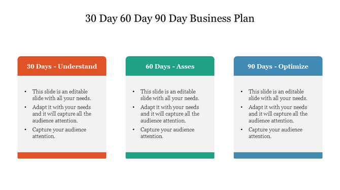 Slide with red, green, and blue boxes outlining a 30-60-90 day plan, each with a title and editable text for business strategy.