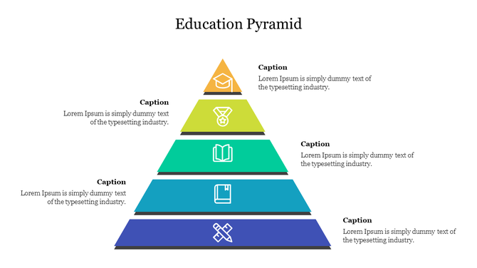 Education pyramid with five colored layers, each featuring an education icon and caption text aligned left or right.