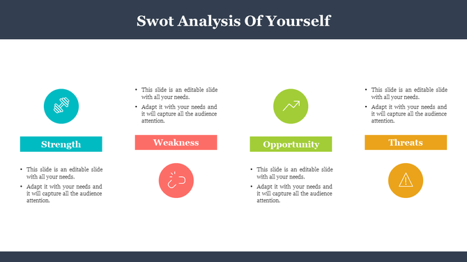 SWOT analysis slide featuring sections for strengths, weaknesses, opportunities, and threats with icons and text area.