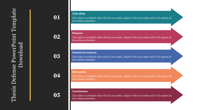 A slide for thesis defense with a vertical list of five steps colorful arrow design with caption area on a dark background.
