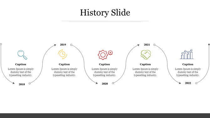 History design slide with a wavy arrowed path connecting icons for research and growth across five years.