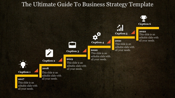 Six step timeline with yellow arrows and icons representing years 2017 to 2022, showing business strategy progress.