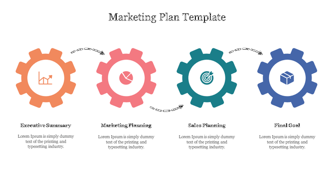 Gear shaped icons in orange, pink, teal, and blue illustrating the stages of a marketing plan with placeholder text below.