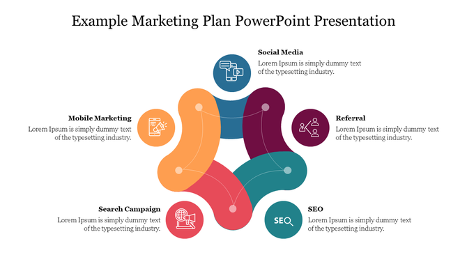 Example marketing plan slide showing key components like social media, SEO, referral, mobile marketing, and search campaign.