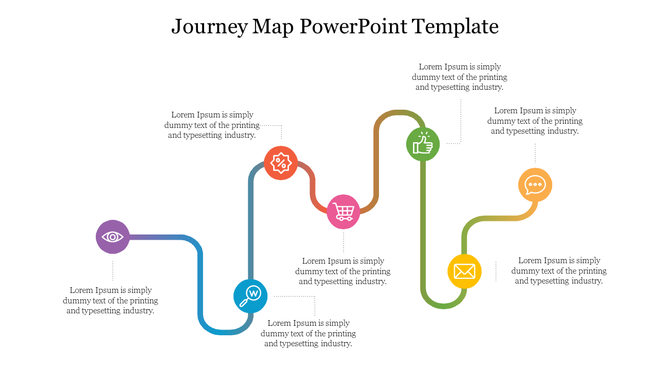Journey map template with a curved path connecting six  icons, each representing a step in the journey, with textbox.