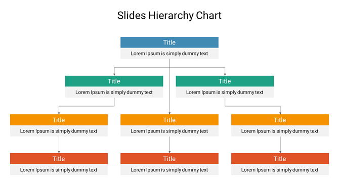 Slide hierarchy diagram with one top blue node, followed by two green, three orange, and three red nodes team structure.