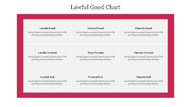 Alignment law chart with rows and columns representing good moral and ethical combinations.