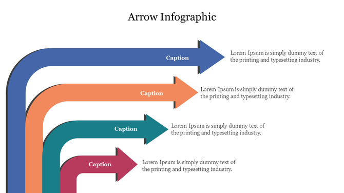 Four curved arrows in blue, orange, green, and pink with captions, pointing right on a white background.