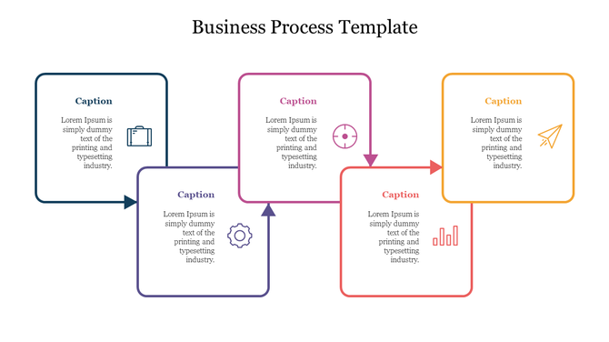 Business process diagram with five rounded square blocks linked by arrows and icons like suitcase, gear, and graph.