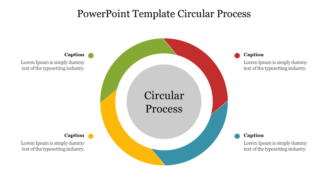 Slide showcasing a circular diagram with colored segments with four captions and placeholder text.