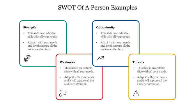 SWOT diagram for personal analysis with icons representing physical strength, failure, growth, and danger.