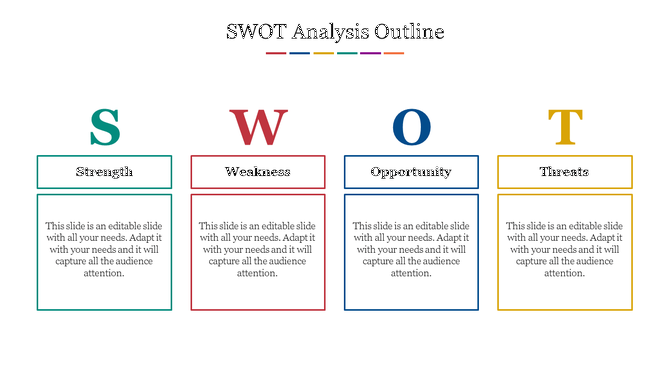 SWOT analysis slide with four colorful boxes in geen, red, blue, and yellow, each with a large letter and text underneath.