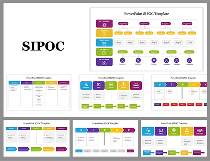 A SIPOC diagram slide deck illustrating suppliers, inputs, processes, outputs, and customers, with distinct colors.