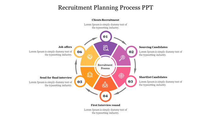 Circular diagram with six colorful numbered segments, each representing steps in the recruitment process.