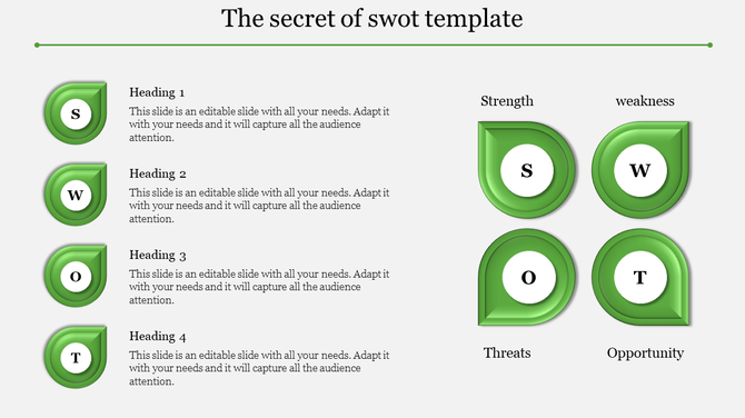 SWOT analysis slide with descriptive text under green icons on the left and a four section diagram on the right.