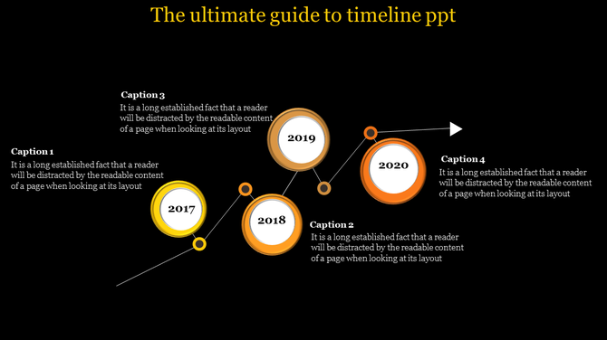 Circular timeline infographic with milestones for 2017, 2018, 2019, and 2020, connected by a slanted line and captions.