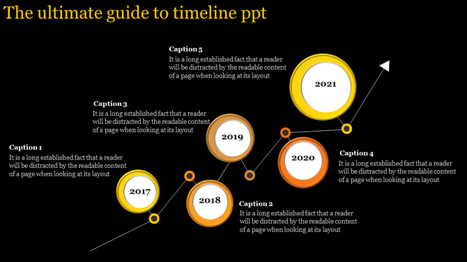 Visual timeline showing years 2017 to 2021 in ascending order, with captions aligned to corresponding circular markers.