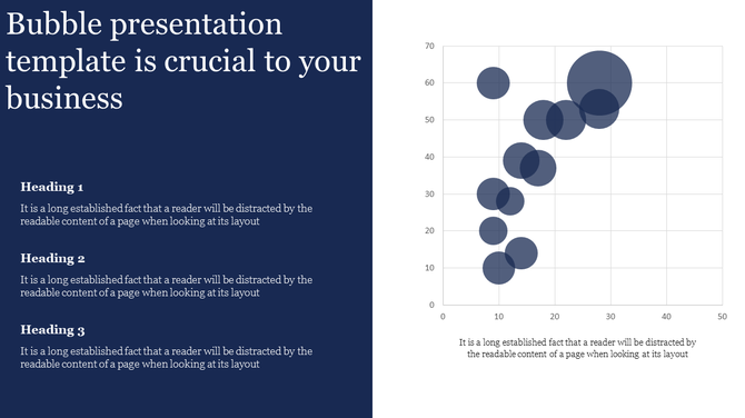 Bubble chart on the right with varying circle sizes and a dark blue section on the left featuring three headings and text.