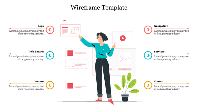 Illustration of a person pointing at multiple wireframe design elements, with placeholder text around them.
