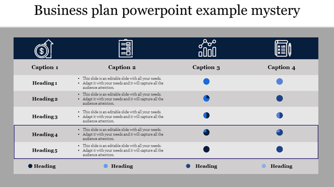 A PowerPoint slide displaying a business plan example with captions and color coded headings, each with bullet points.