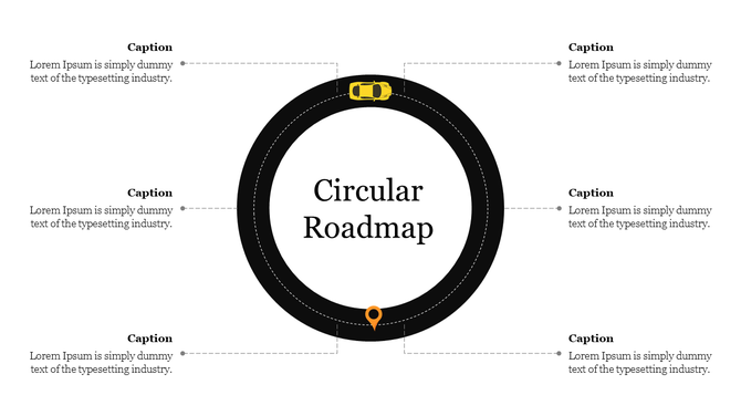A circular roadmap diagram slide featuring a yellow car, with sections for captions around the perimeter circle.