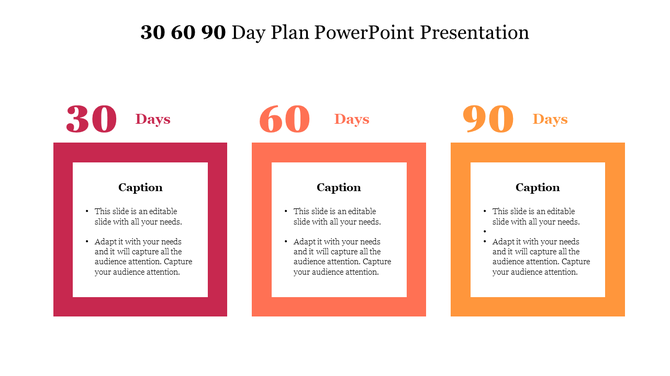 30 60 90 day plan slide with red, coral, and orange boxes for each time frame, including captions and bullet points inside.