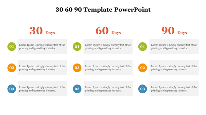 30-60-90 day plan template with three columns for goals, milestones, and tasks each with placeholder text areas.