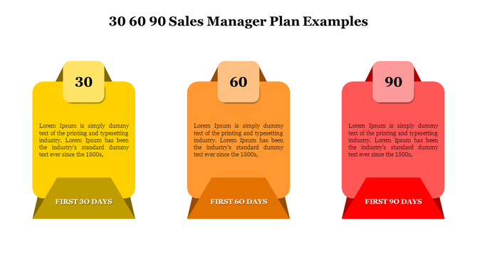 30 60 90 day plan in upright card format, color-coded in yellow, orange, and red with headers and placeholder content.