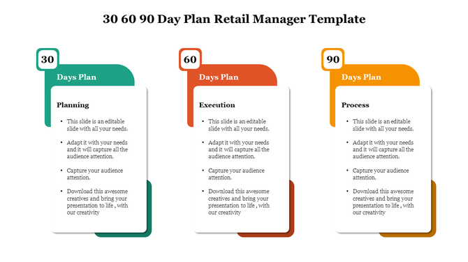 30 60 90 day plan retail manager slide highlighting planning, execution, and process phases in distinct colored columns.