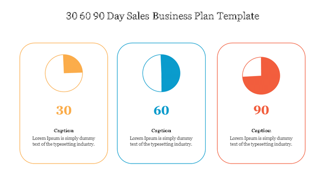 A 30 60 90 day sales business plan template featuring colorful pie chart icons for each phase with captions.