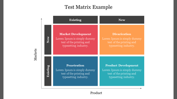 Test matrix example slide showcasing market strategies with product and market classifications with placeholder text.