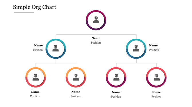 Organizational chart with circular icons for individuals, connected by lines, with colorful outlines for each role.