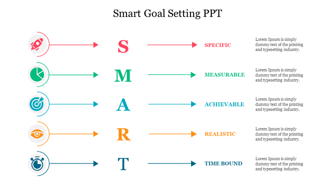 Slide with colored icons and arrows arranged vertically representing each letter of smart and linked to captions.