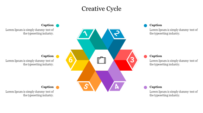 Creative cycle diagram with six brightly colored numbered blocks arranged in a hexagon, with caption areas on both sides.
