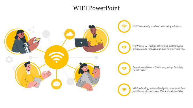 Central yellow WiFi icon with four people using wireless devices around it, with captions on the right.