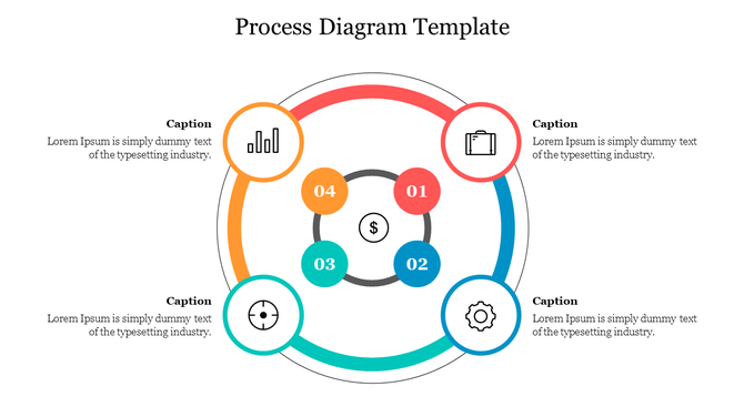 A colorful process diagram PowerPoint template showing four steps with icons and corresponding captions for each step.