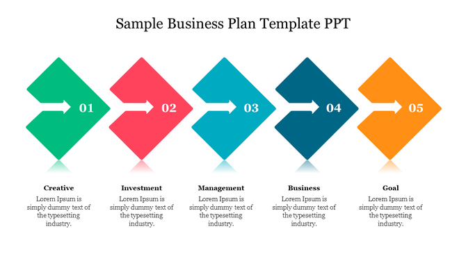 Sample business plan slide featuring a series of colored diamond shapes with directional arrows and placeholder text.