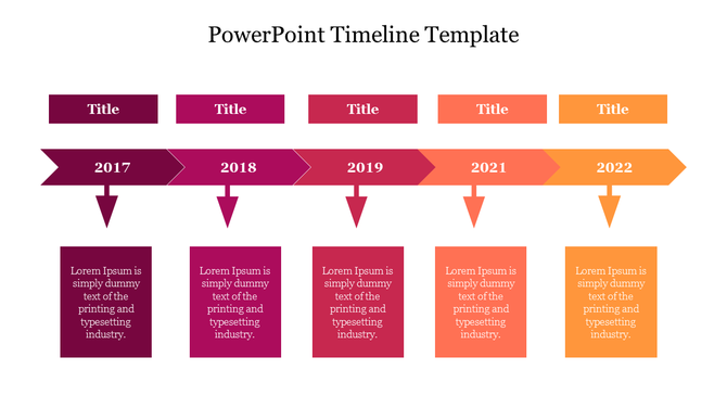 Gradient timeline from purple to orange with labeled years 2017 to 2022, connected to text boxes below by arrows.