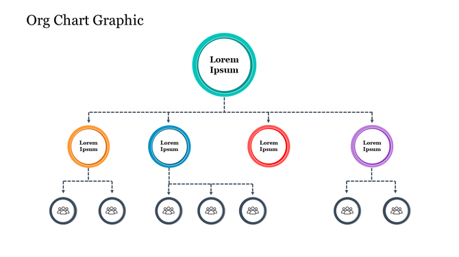 Organizational chart with three hierarchical levels, starting from a teal central node branching into colourful nodes. 