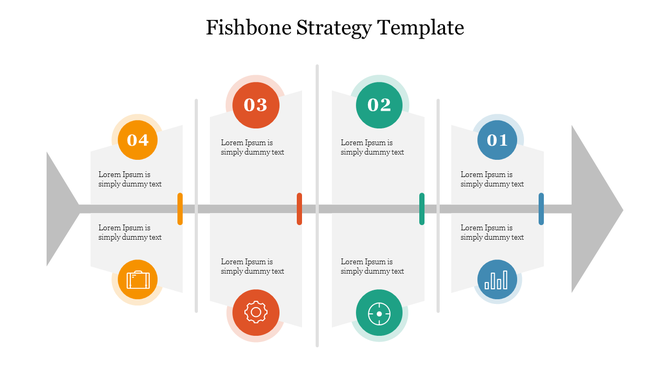 Fishbone diagram with four labeled segments from 01 to 04, each containing icons, arrows, and placeholder text.