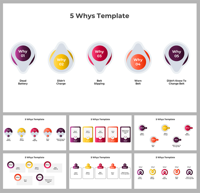 Slide deck emphasizing the 5 Whys methodology with modern designs, bright icons, and concise captions areas.