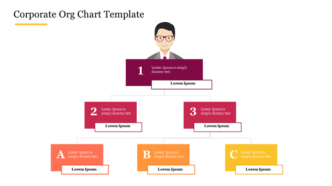 Hierarchy slide with a corporate figurehead illustration and multiple role boxes organized by levels.