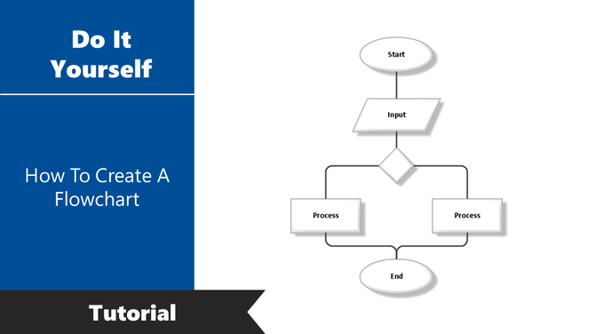 Right side displays flowchart with shapes for input, decision, and process; left sidebar shows DIY tutorial label and title.