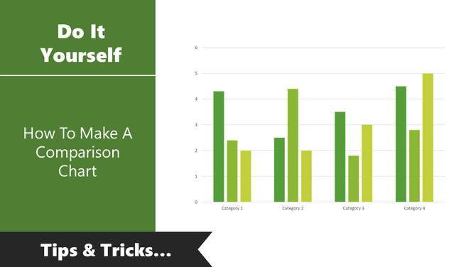 DIY guide on creating a comparison chart in PowerPoint, featuring a bar chart with green and yellow bars for four categories.