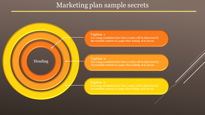 Marketing plan diagram with orange and yellow concentric rings on a brown background, connected to three caption boxes.