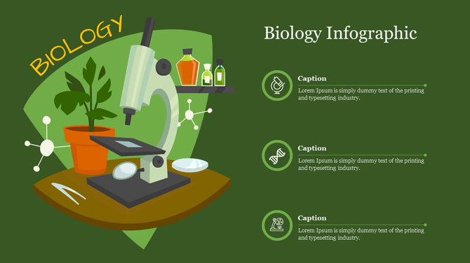 Colorful biology infographic featuring a microscope, plants, and laboratory equipment against a green backdrop with captions.
