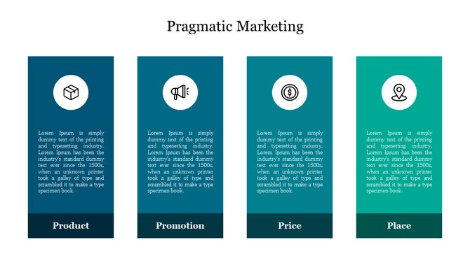 Pragmatic marketing template slide with icons for product, promotion, price, and place, each with caption areas.