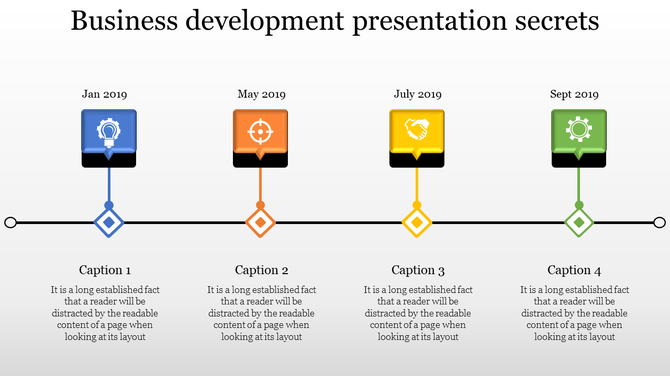 Infographic with a timeline featuring icons for innovation, targeting, agreement, and process, each in distinct colors.